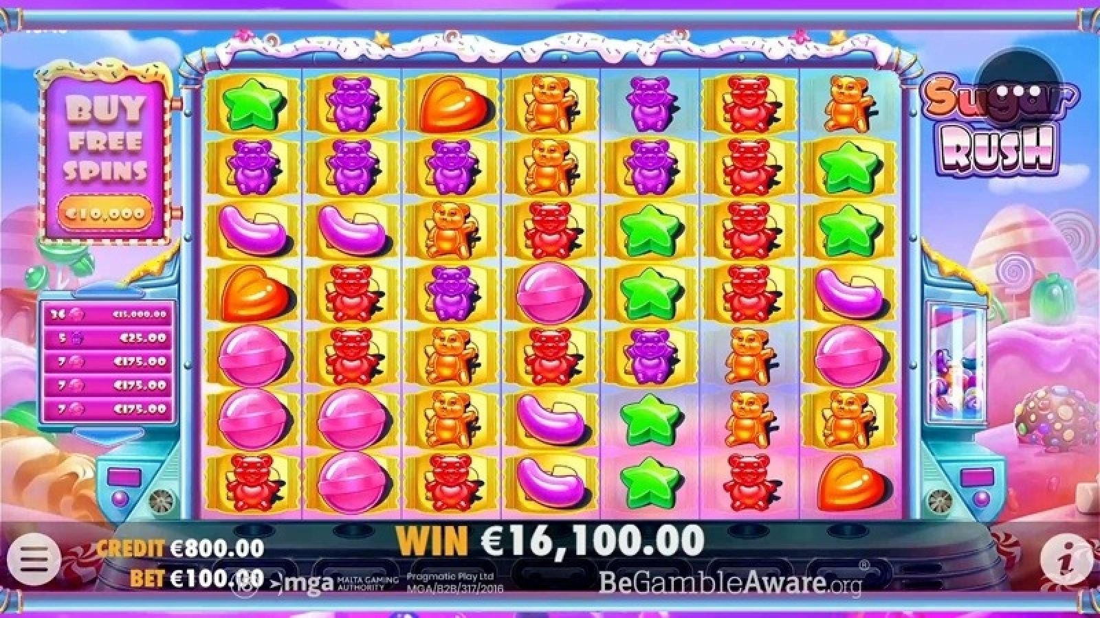 Sugar Rush Thema, Audio & Symbole