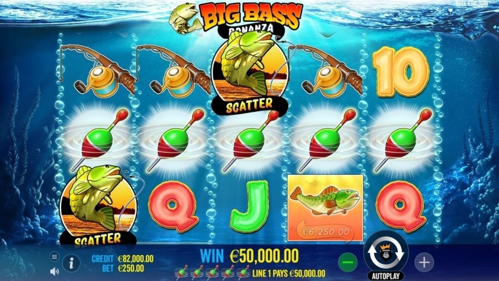 Big Bass Bonanza Thema, Audio & Symbole